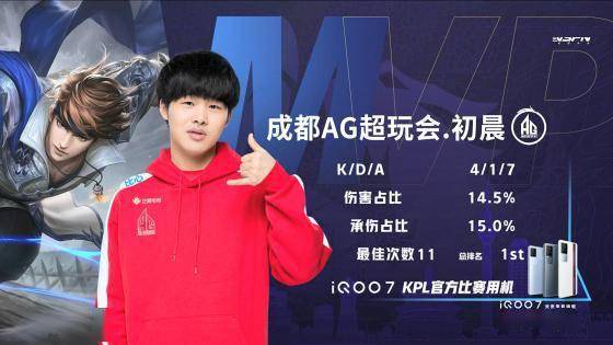 麦克奈尔的