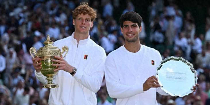 上的表现引 上的表现引