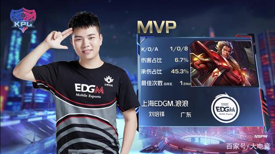 乏系统的训 乏系统的训