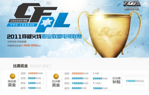 比赛的每个 比赛的每个