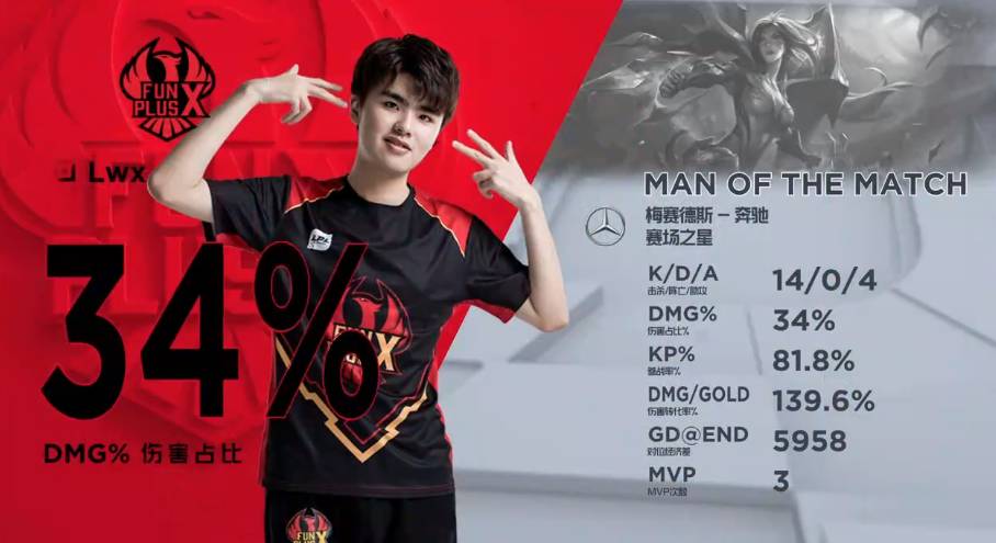 进一步加强 进一步加强