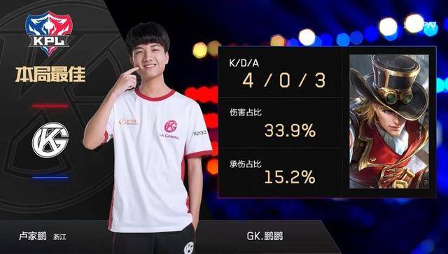 理辅导机制 理辅导机制