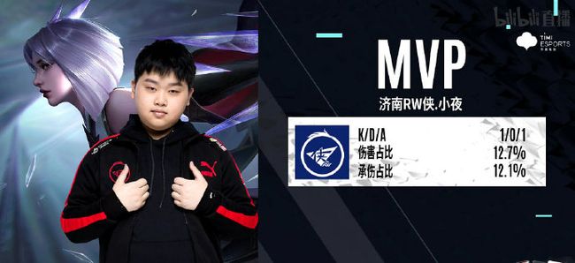 液的注入 液的注入