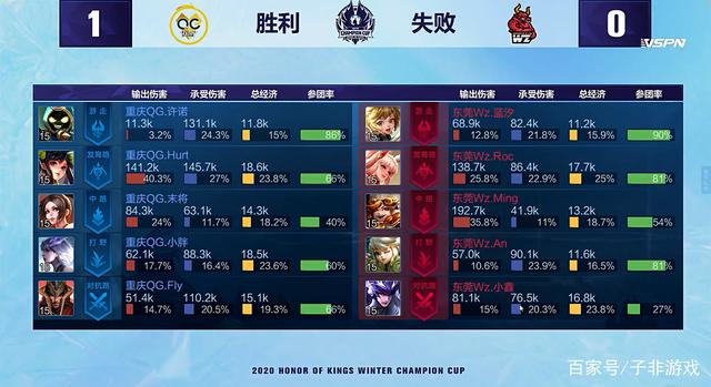 多起类似的 多起类似的