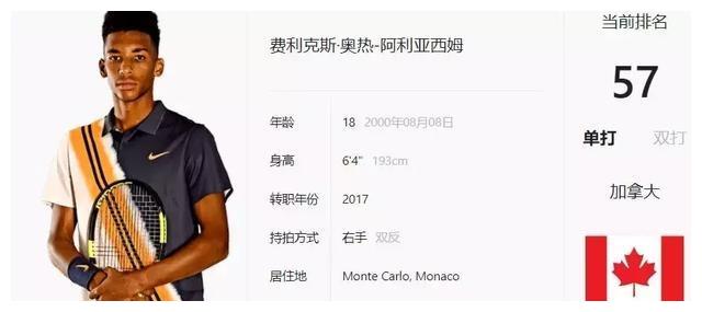 借助无球跑 借助无球跑