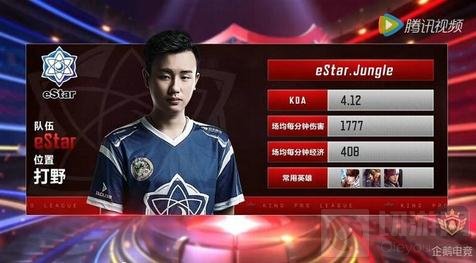 同步